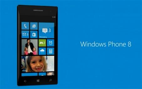 Thiet Lap Va Su Dung SkyDrive Tren Windows Phone 8